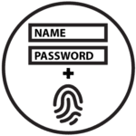 How to use multisig wallets as two-factor authentication