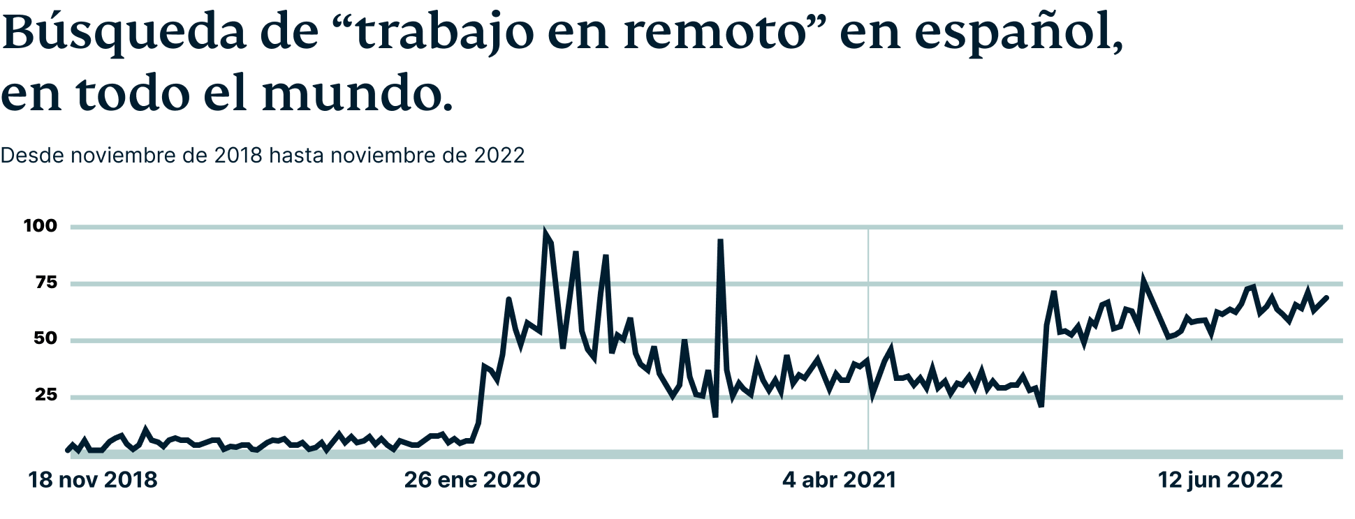 Mexico Digital Nomads 1