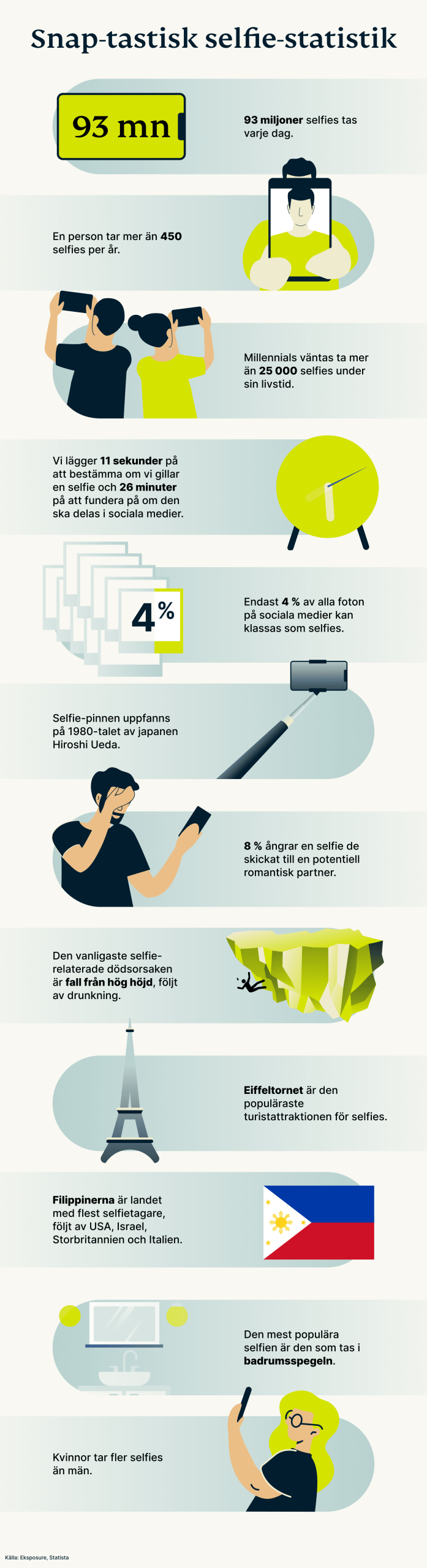 Selfies Campaign 1 2 Scaled