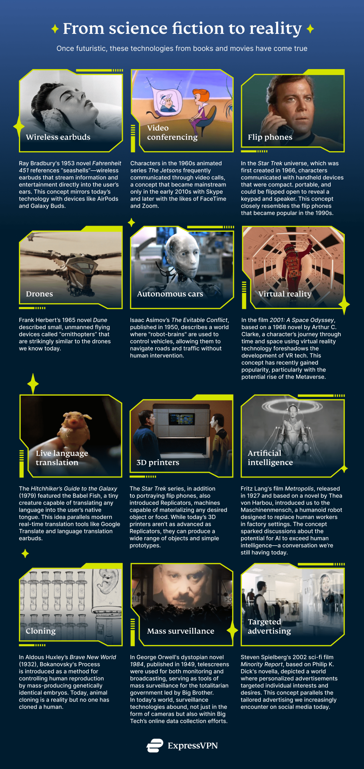 from-science-fiction-to-reality