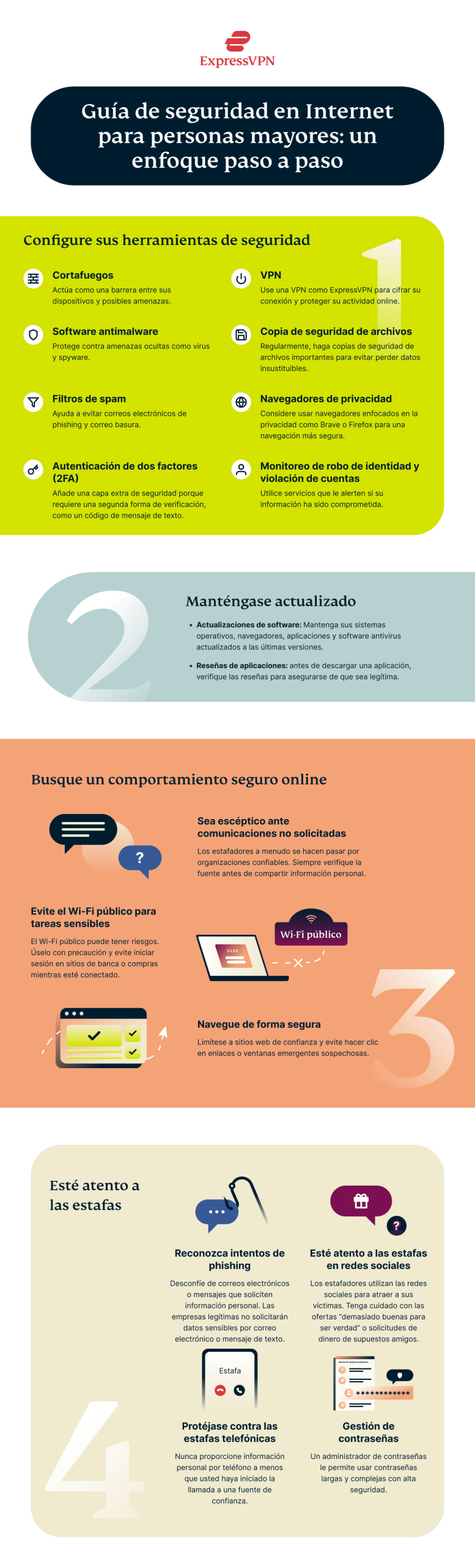 Internet Safety Guide For Seniors Infographic 4 Scaled