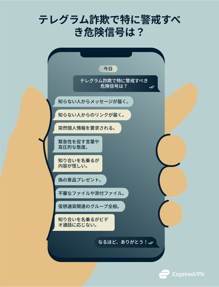 Infographic showing the biggest red flags for a scam on Telegram.