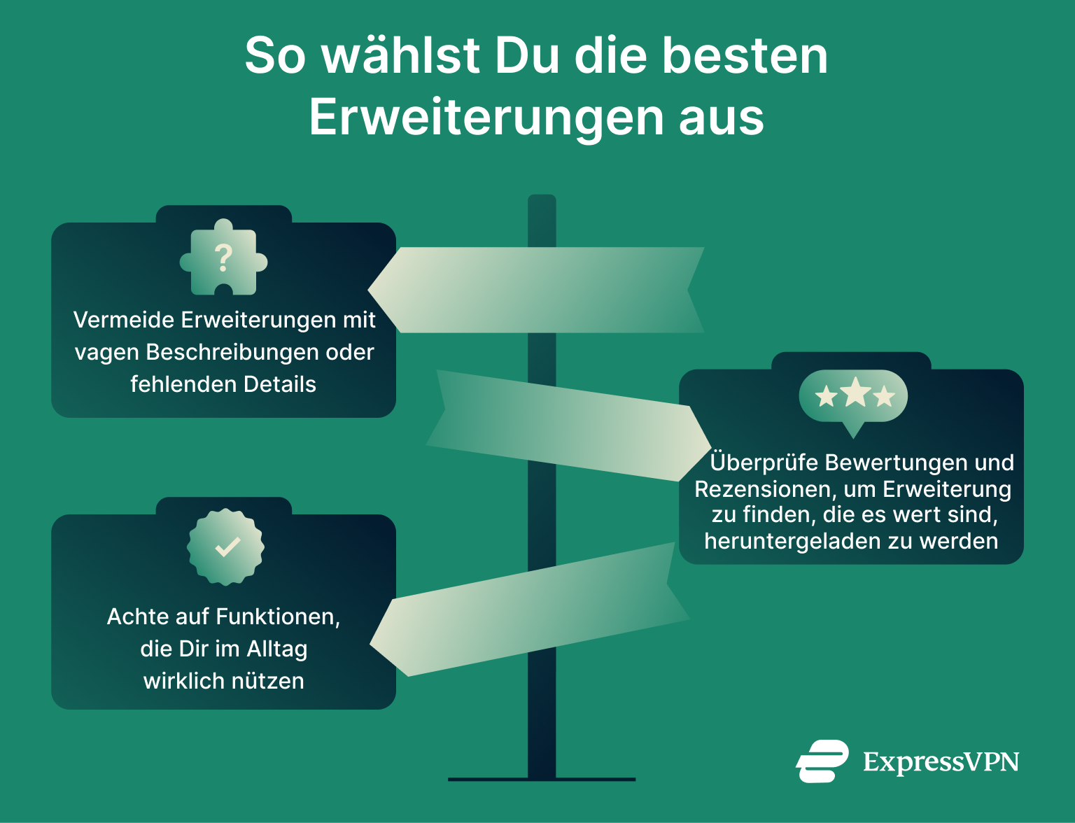 The Best Chrome Extensions How To Choose The Best Extensions De