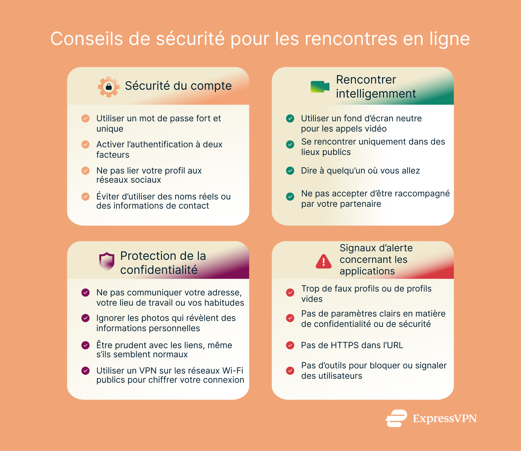 Infographic showing safety tips for online dating.