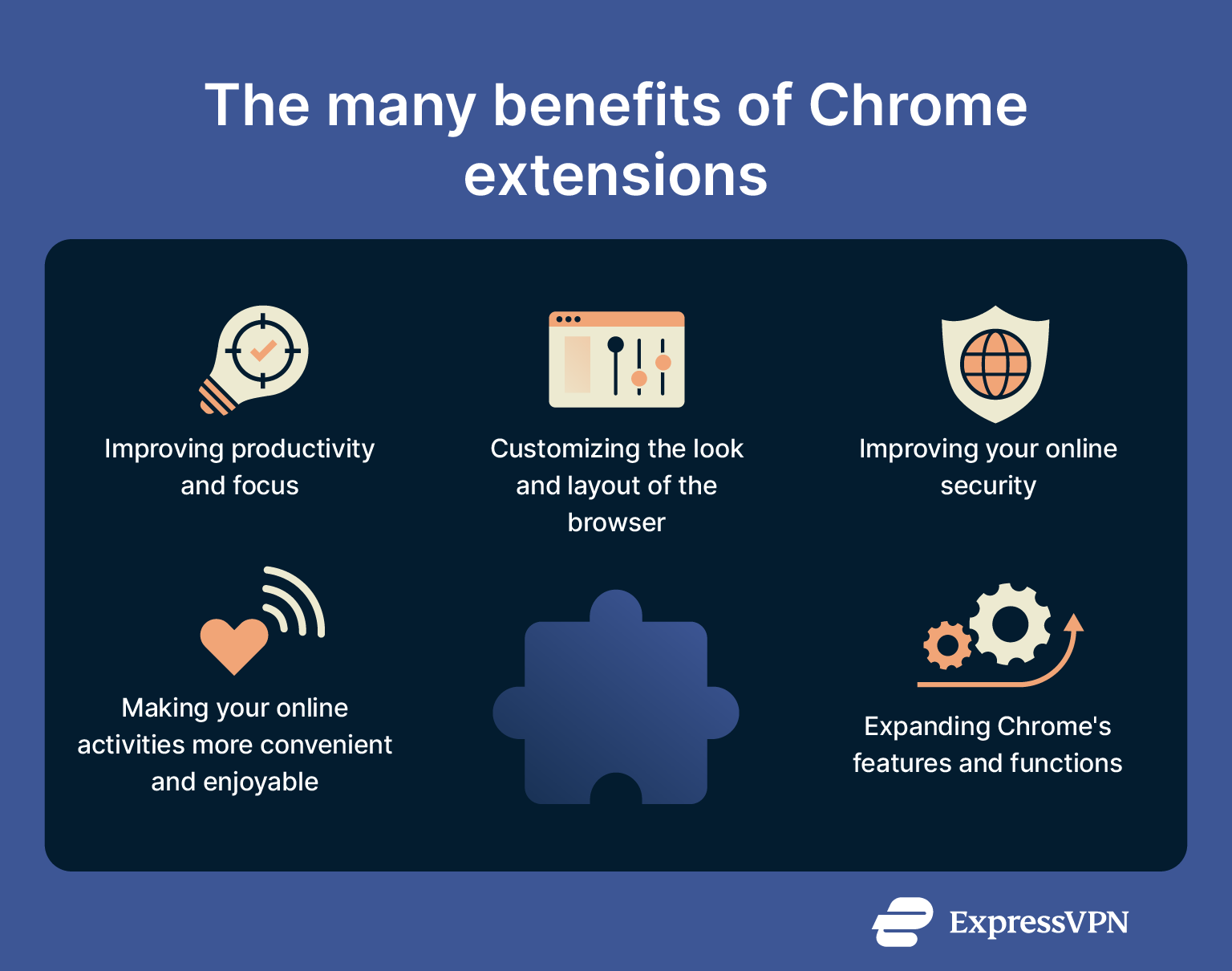 A list of the many benefits of Chrome extensions.