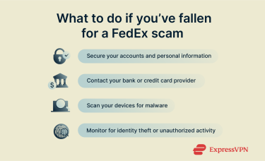 Steps to take after falling for a FedEx scam.