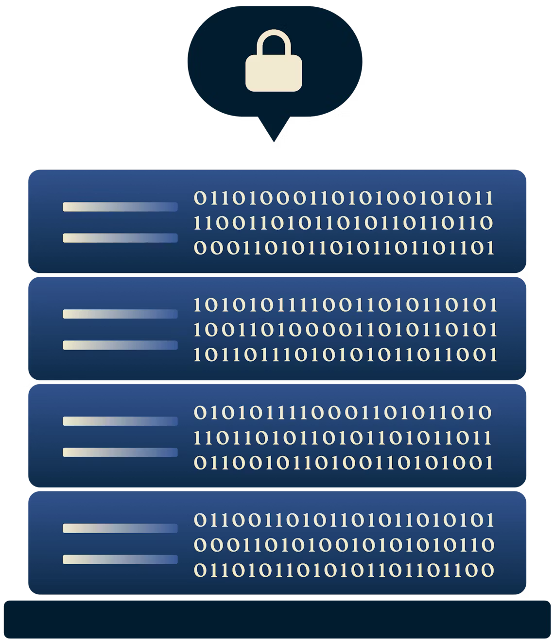 ExpressVPN TrustedServer-teknologi er indlæst på servere.
