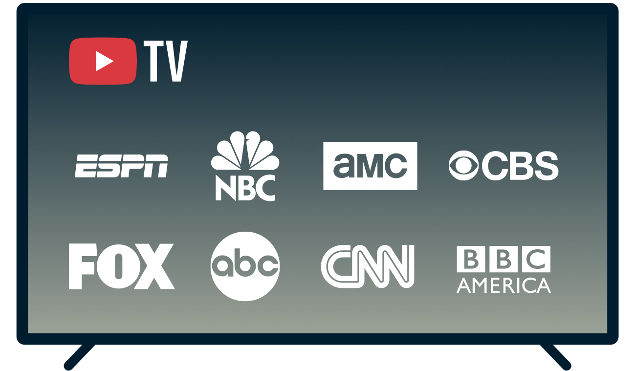 Écran télé montrant les chaînes disponibles sur YouTube TV.