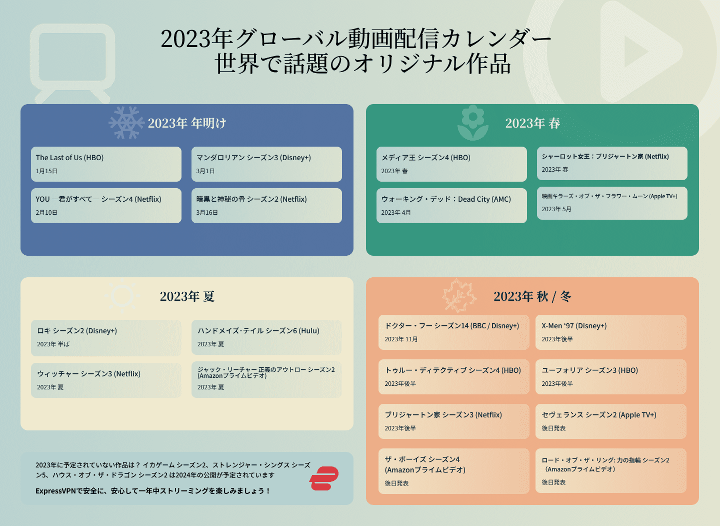 2023年グローバル動画配信カレンダー