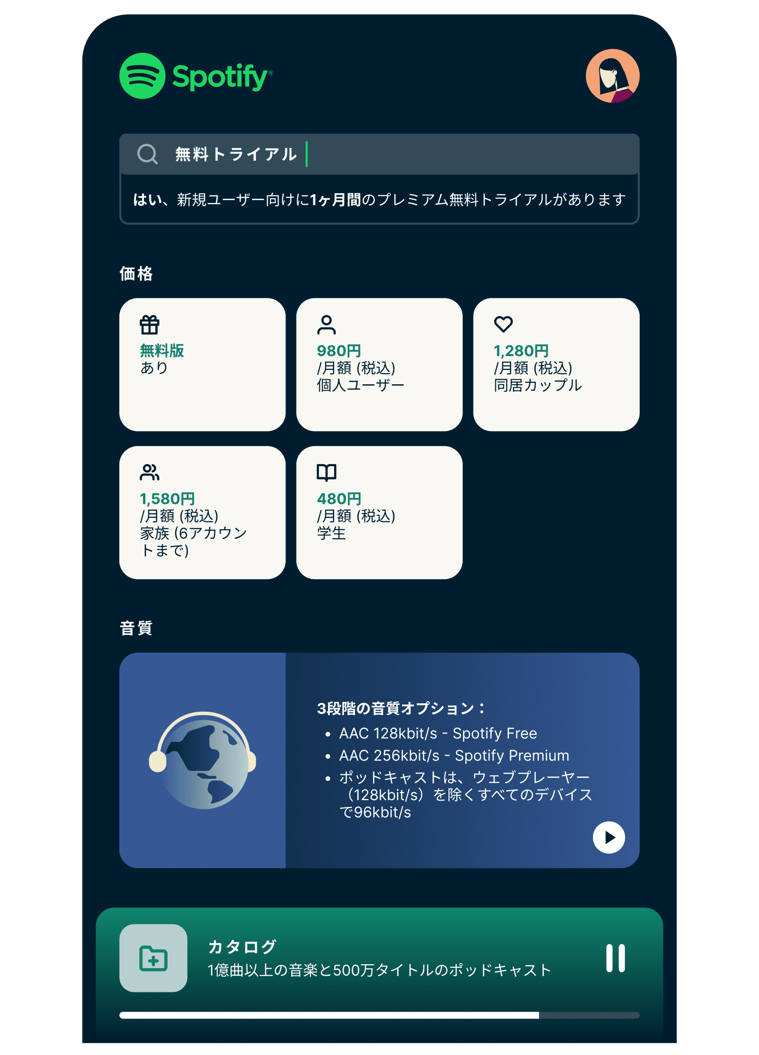 Spotify