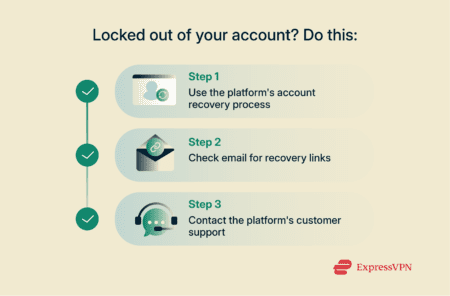 Step-by-step guide to regain access to a locked social media account, including recovery, email checks, 2FA, and support.